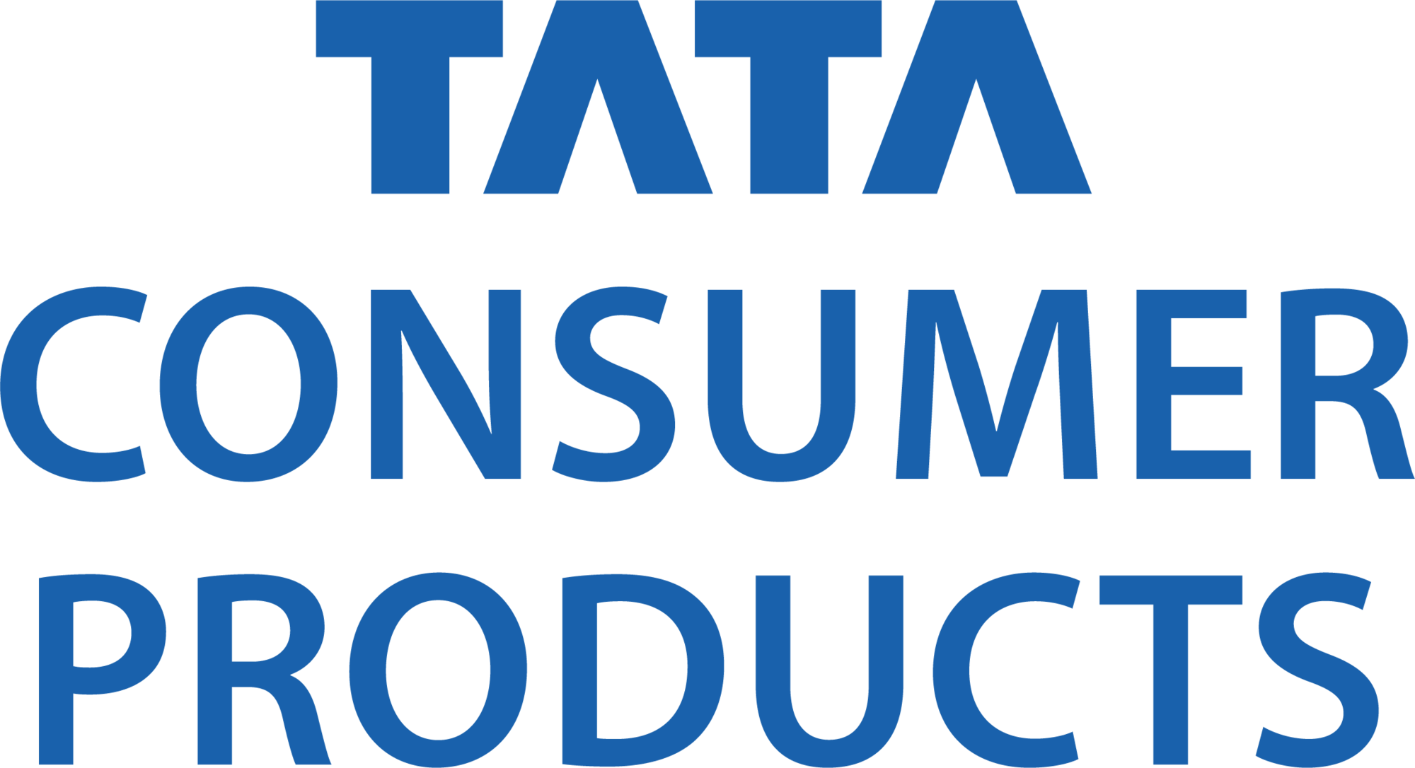 Tata Consumer Products
